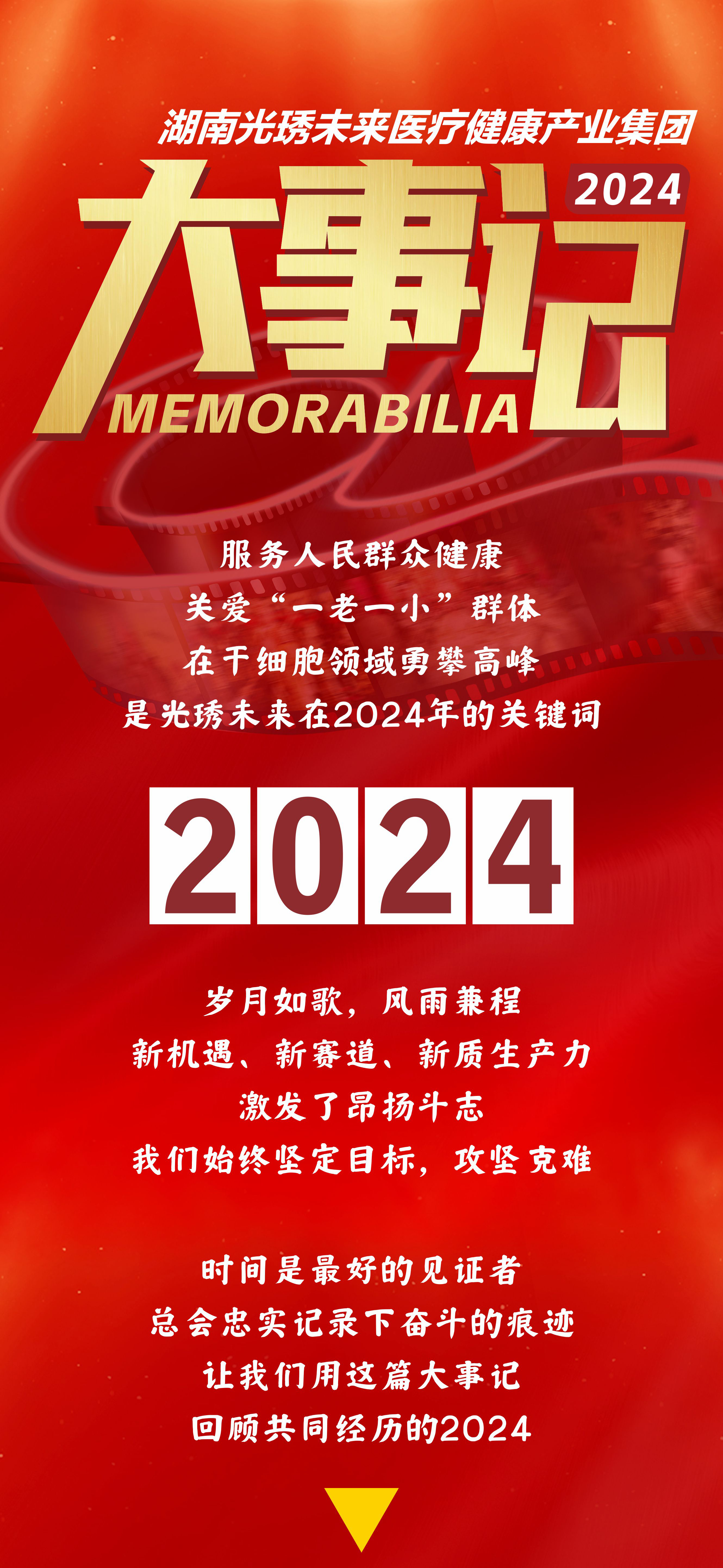 光琇未来2024年度大事记：奔跑在高质量发展的征途